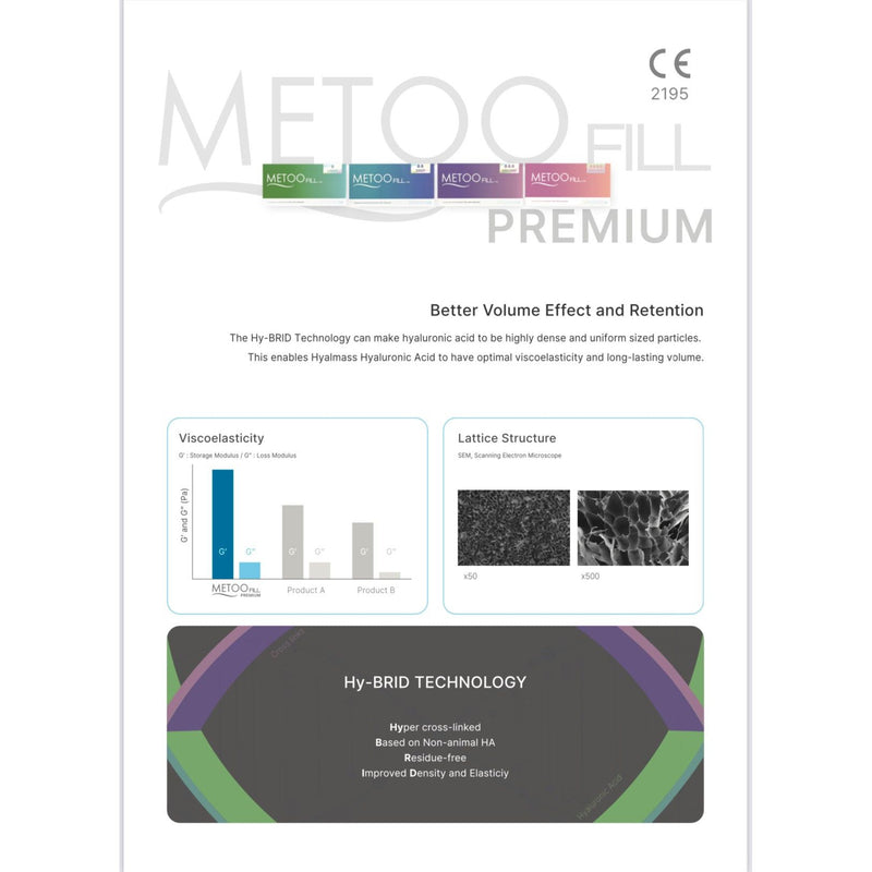 METOO Volume Lidocaine CE