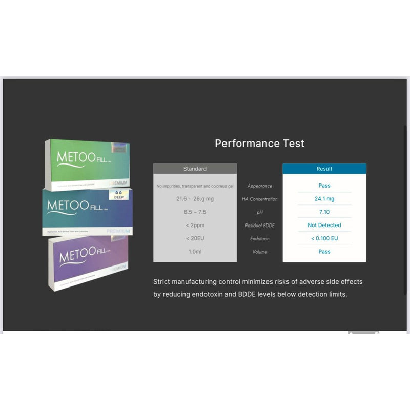 METOO Volume Lidocaine CE