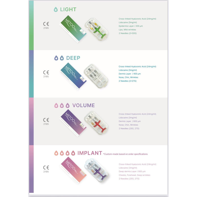 METOO Volume Lidocaine CE